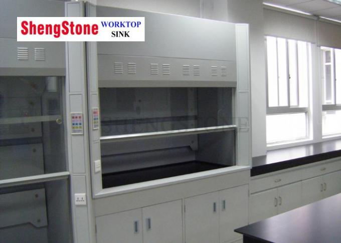 Κουκούλα Worktop καπνών