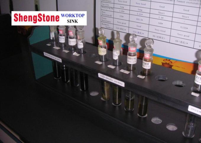 Έρευνα και ανάπτυξη