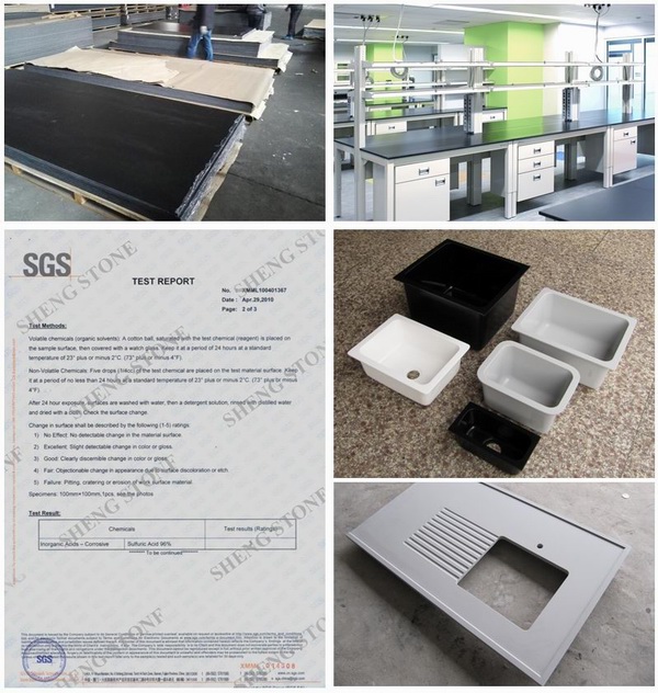 Προϊόντα επιχείρησης