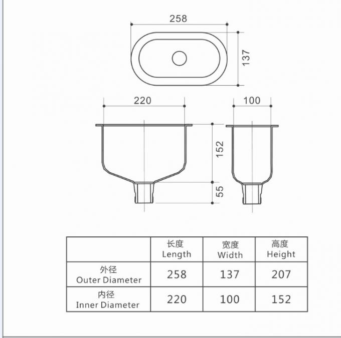 Μέγεθος νεροχυτών φλυτζανιών PP